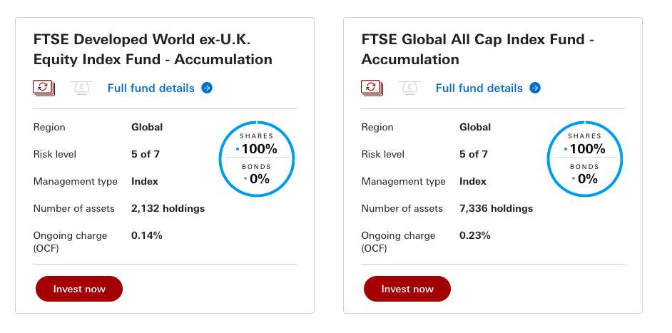 How to Invest your First £1000