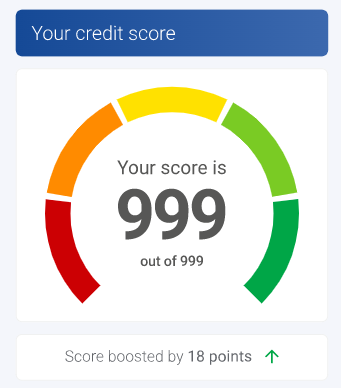 credit score