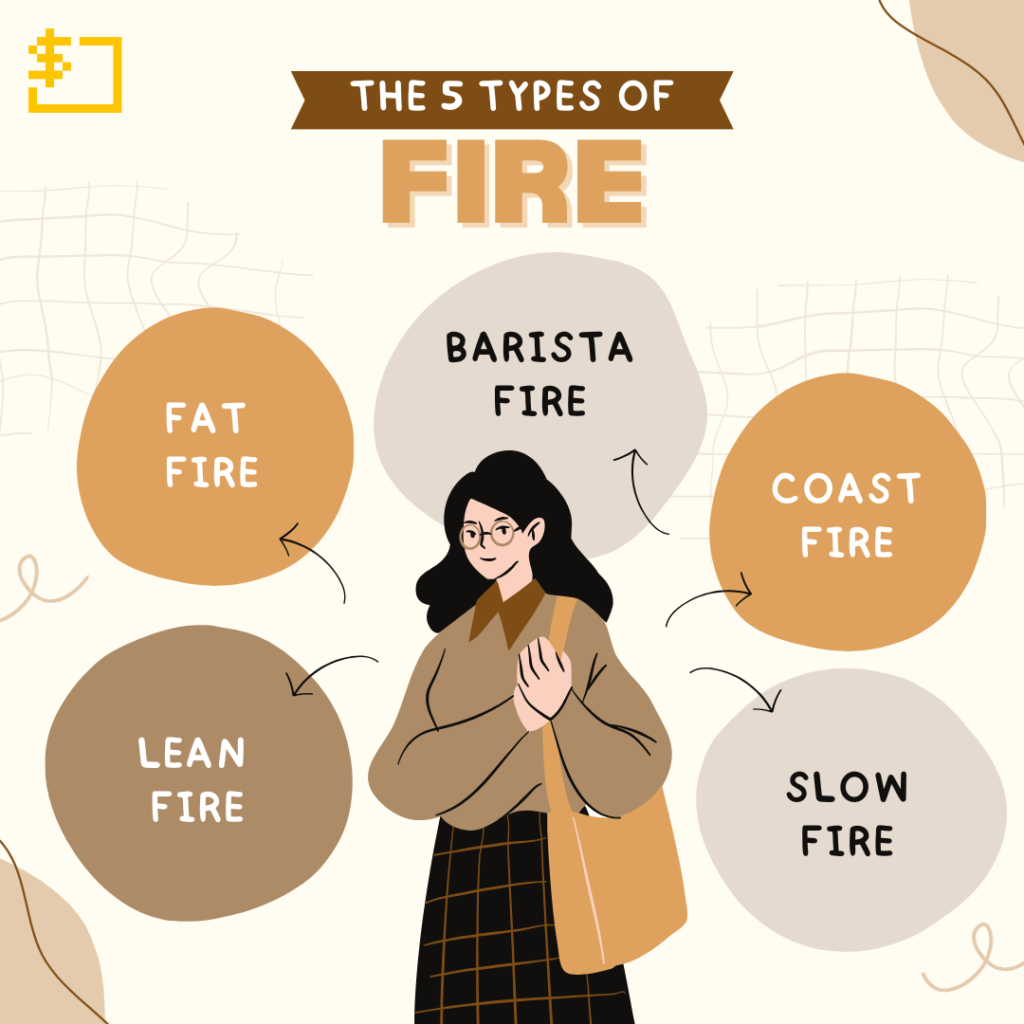 5 types of FIRE